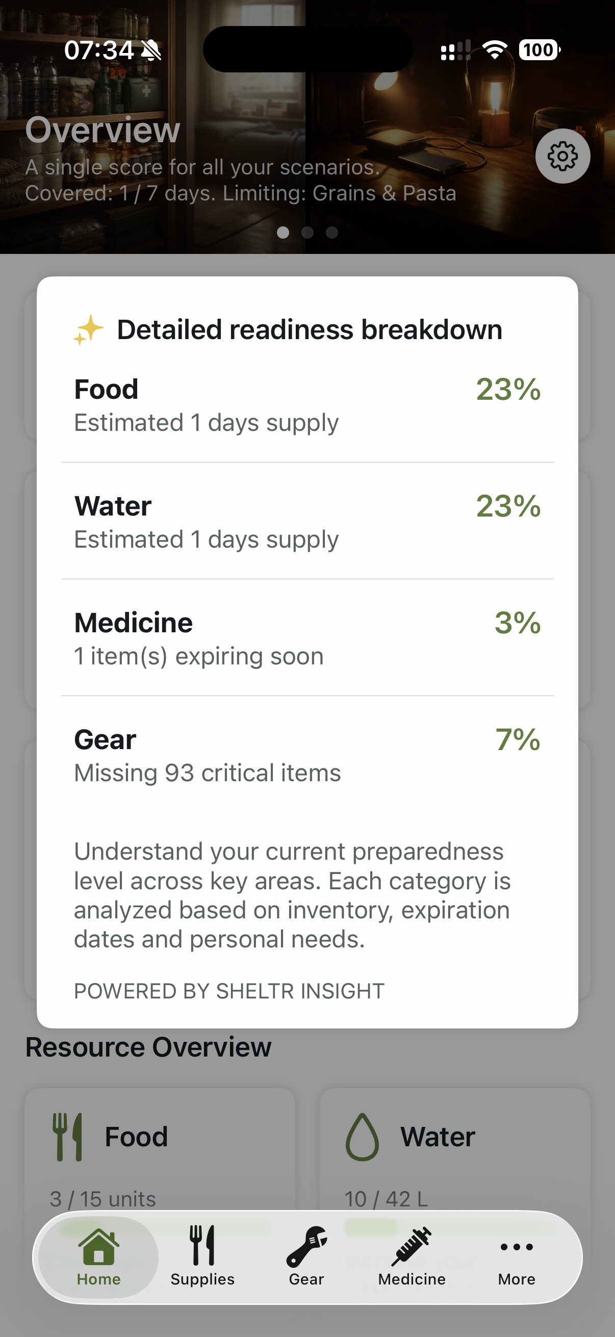 Sheltr checks screen