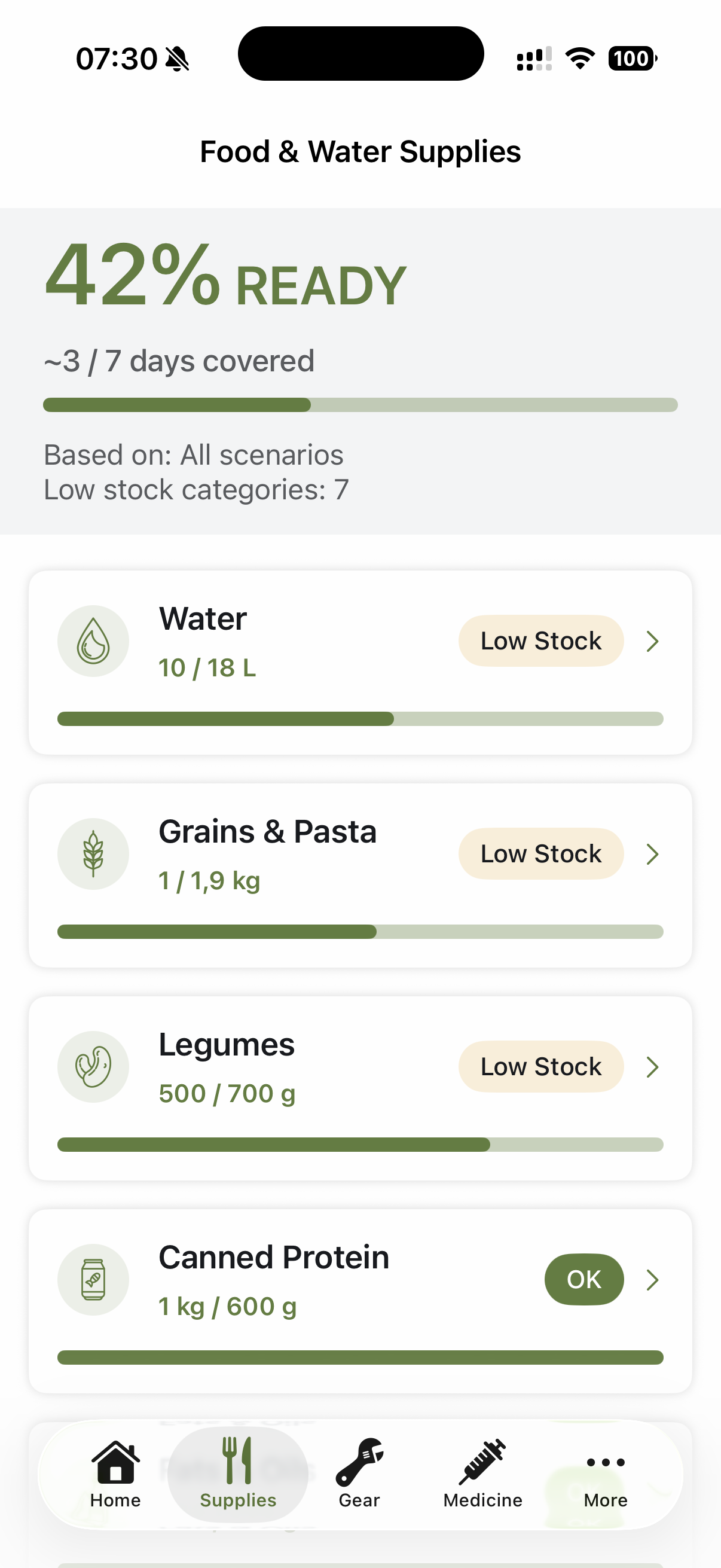 Sheltr resources screenshot